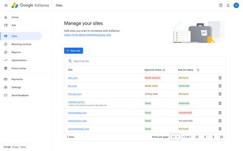 Managing AdSense .